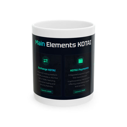 KOTAI Cryptocurrency Ceramic Mug – 11oz & 15oz – Perfect for Tech and Crypto Enthusiasts
