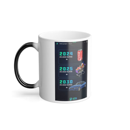 Color Morphing Coffee Mug – Fun 2024 & 2030 Predictions Design